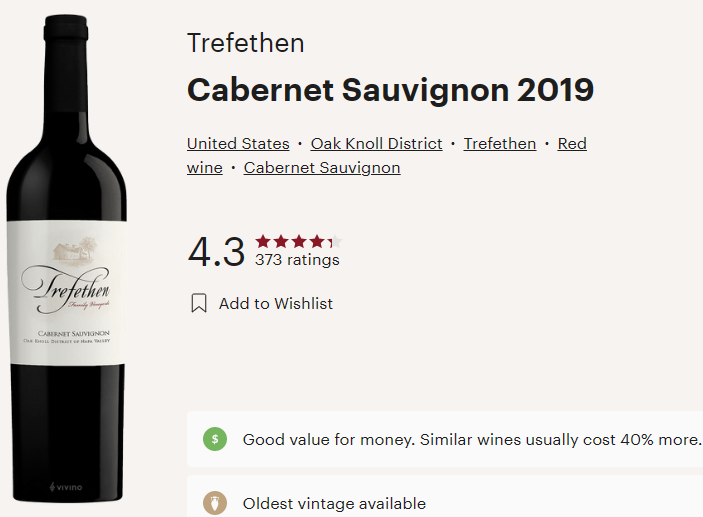 Trefethen wine 2024