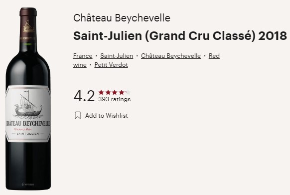 Chateau Beychevelle 2018 Grand Vin Saint-Julien